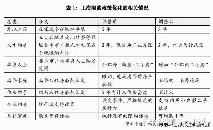 站欢迎您-苏州·星悦兰庭最新楼盘详情价格户型尊龙AG人生就是博星悦兰庭(售楼处)首页网(图9)