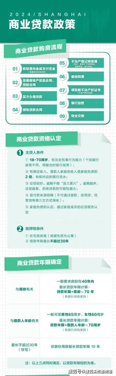 站欢迎您-苏州·星悦兰庭最新楼盘详情价格户型尊龙AG人生就是博星悦兰庭(售楼处)首页网(图24)